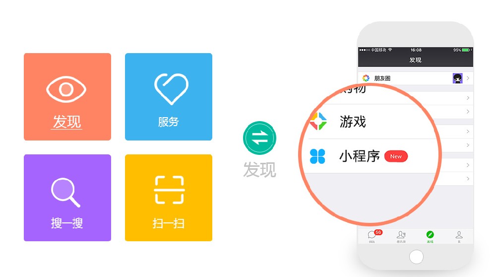 购物商场app开发解决方案设计